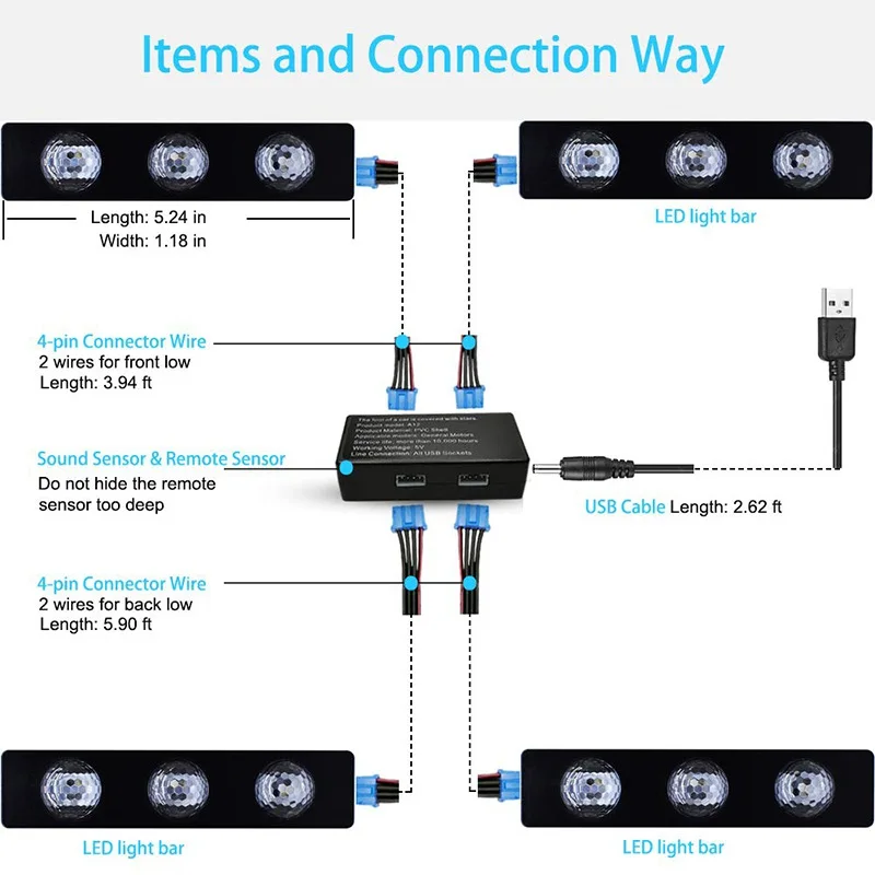 USB Автомобильное атмосферное освещение, модифицированное, полное звезд, атмосферное освещение, светодиодные декоративные огни, аксессуары для салона автомобиля