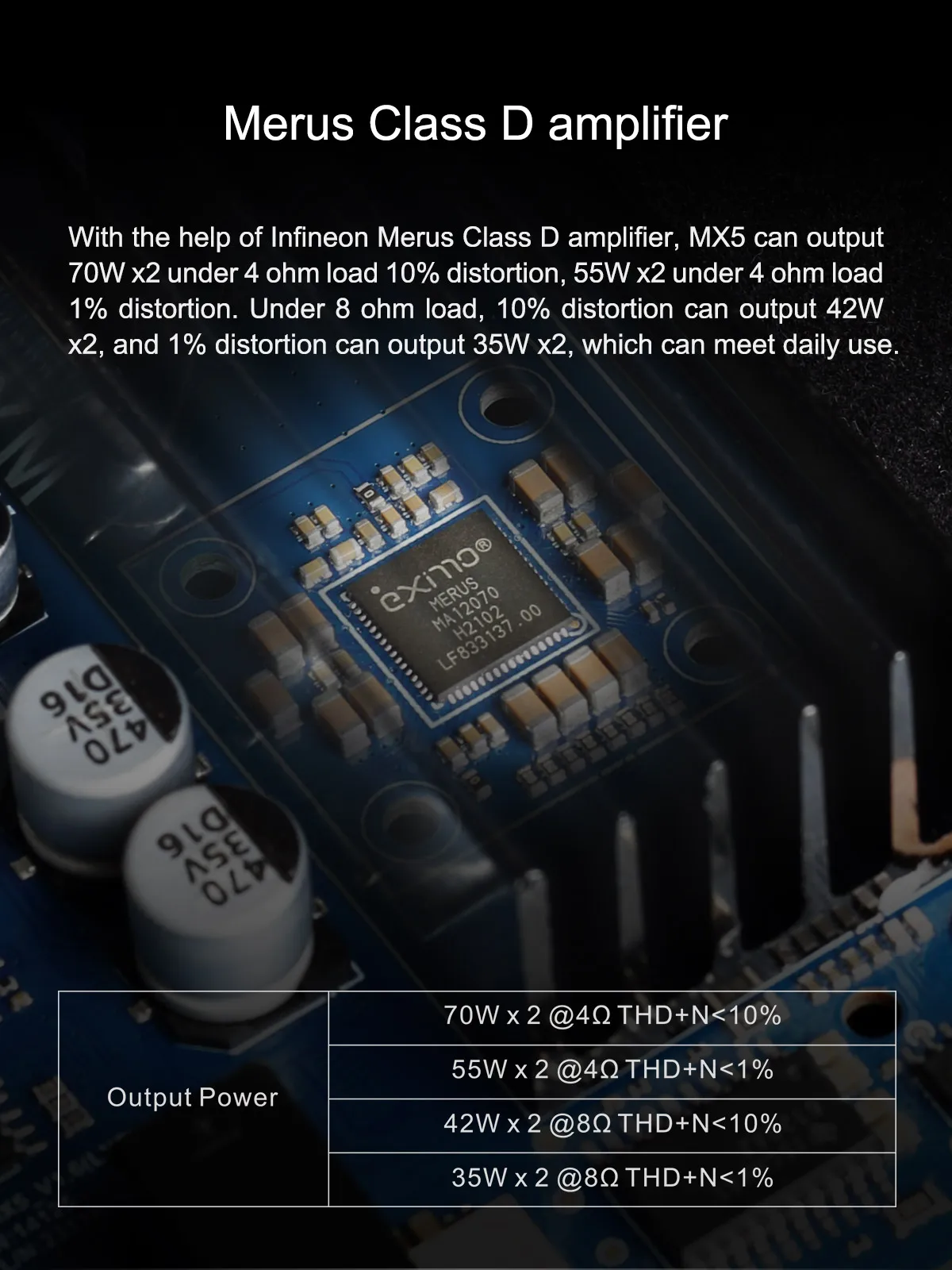 TOPPING MX5 Power Amplifier 70w*2 1600mW*2 NFCA HPA 384kHz/DSD256 Hi-Res Audio with Remote Control