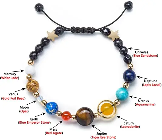 Eight Planets Natural Stone Beads Universe Yoga Chakra Galaxy Solar System  Beads For Jewelry Making Diy Women Bracelet - AliExpress