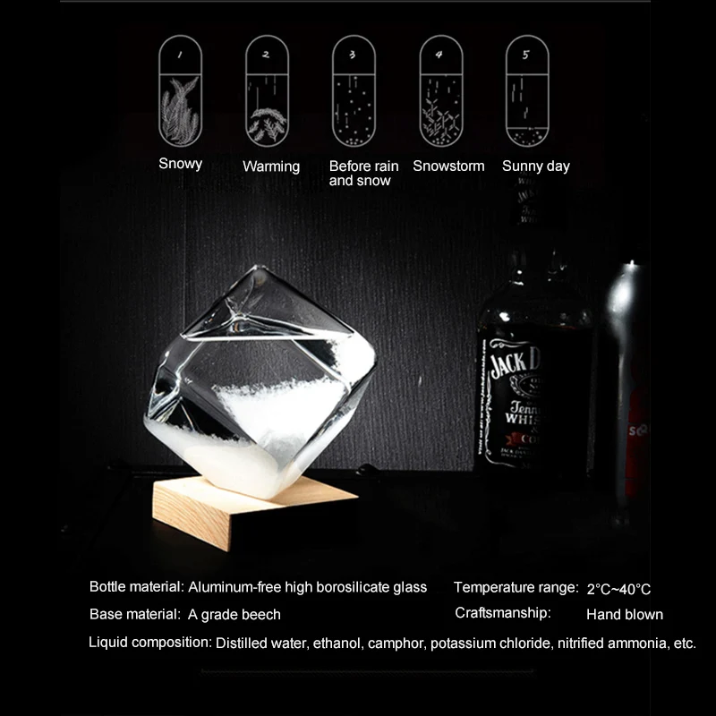 Storm Glass
