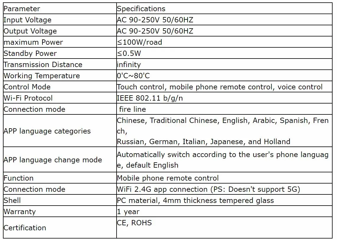 UNKAS ЕС/Великобритания wifi умный сенсорный выключатель приложение беспроводной пульт дистанционного света настенный выключатель Хрустальная стеклянная панель работает с Alexa/Google Home