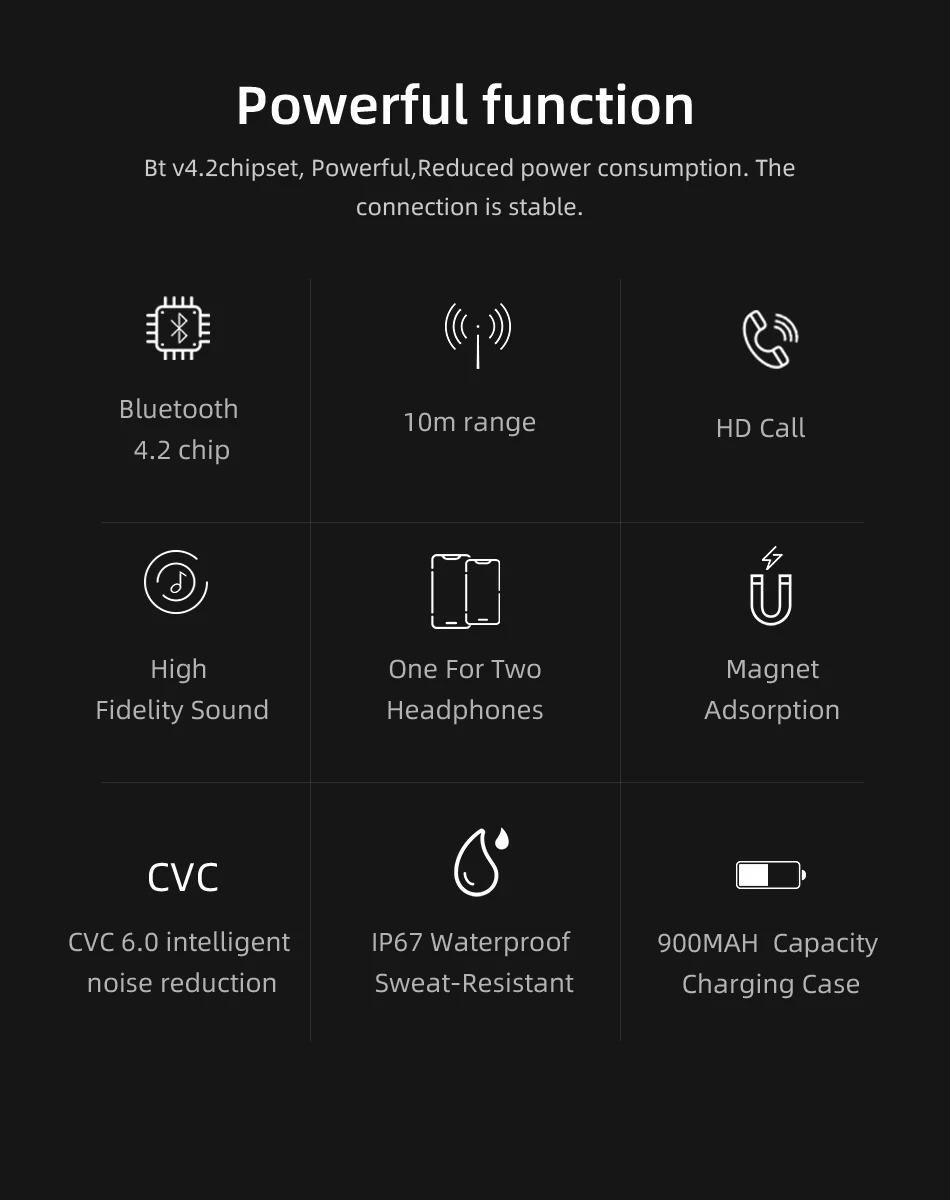 TWS-S2 Беспроводной Bluetooth наушники многофункциональные наушники-вкладыши Bluetooth V 4,2 телефона, которые можно использовать в режиме Hands Free, используя встроенный микрофон