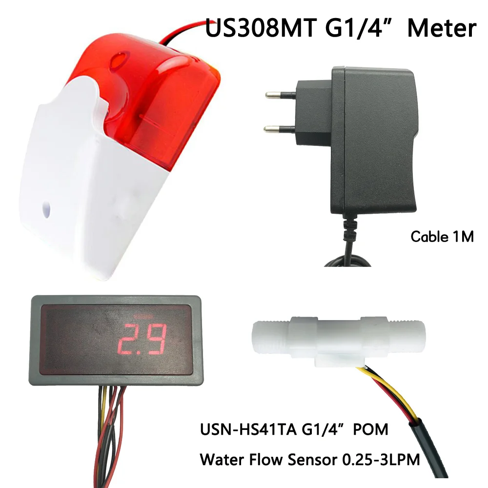 Flow Meter Hsn Code at Marlene Winter blog