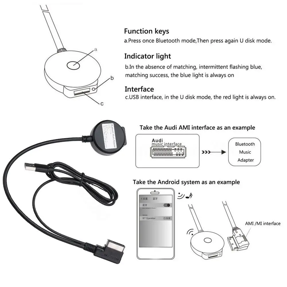 Bluetooth аудио кабель для Audi A1 A3 A4L A5 A6L A8 Q3 Q5 Q7 TT автомобильный аксессуар дропшиппинг