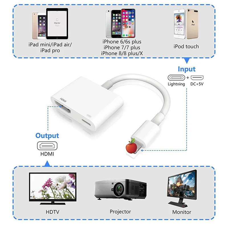 Acespower синхронизация экрана HDMI адаптер для iPhone iPad iPod Touch HDTV Компьютерный дисплей проектор 1080P цифровой AV конвертер кабель