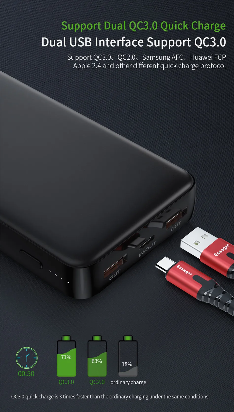 Essager, 20000 мА/ч, зарядное устройство, быстрая зарядка, 3,0 USB C PD, быстрая зарядка, 20000 мА/ч, зарядное устройство для Xiaomi, портативное зарядное устройство, внешний аккумулятор