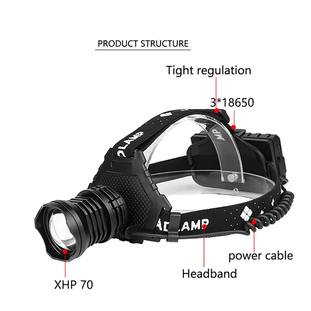 XHP70 светодиодный налобный фонарь 5 режимов фара фонарик Головной фонарь телескопический зум с зарядным дисплеем использование 18650 батареи