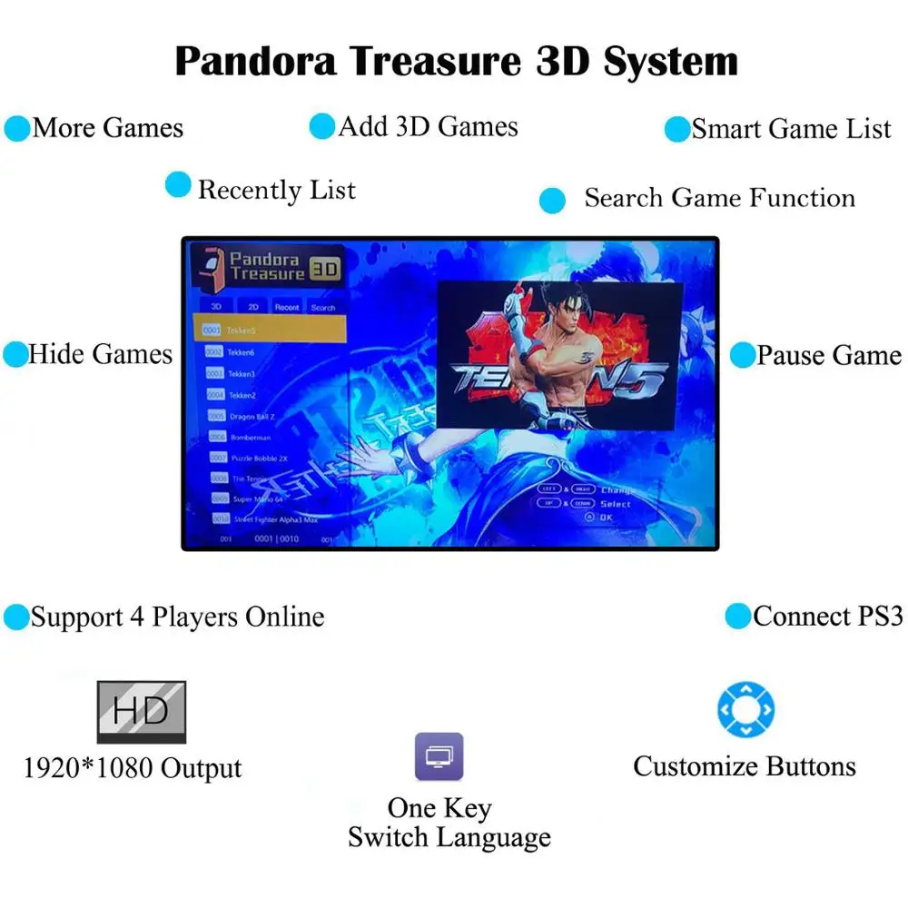 3D Pandora игровой автомат | 2200 HD игры | 1280x720P | 2 игрока управления играми | добавить больше игр | Любимый список | Поддержка 4 игроков