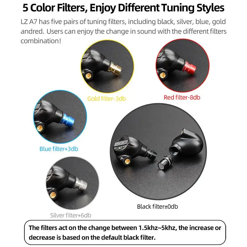 LZ A7 1DD 4BA 2 Piezoelectric Ceramics Driver Hybrid 7 Unit HIFI IEM Muisc Monitor Audiophile 0 78 Tuning Switch MMCX Earphones