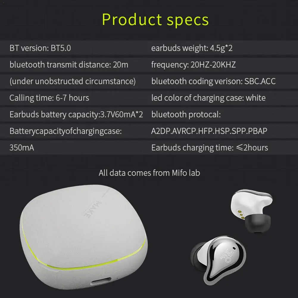 Спортивные Беспроводные наушники Mifo O4 с Bluetooth 5,0, мини-наушники-вкладыши, стерео наушники с сенсорным управлением, громкая связь, HD вызов, HiFi гарнитура с микрофоном