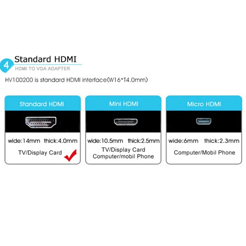 Высококачественный адаптер hdmi-vga штекер в конвертер с разъемом адаптер 1080P цифровой аналоговый видео аудио для ПК ноутбука планшета