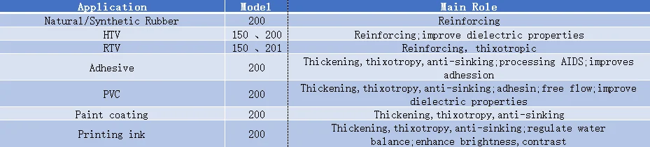 H584e80c508f54961aa81d2fc258a672cL