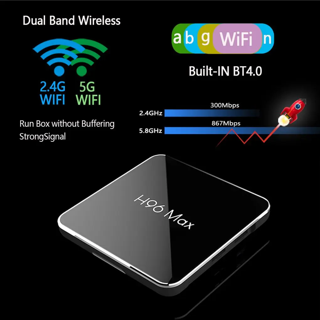 H96 Max Smart TV BOX 4G+32G/4G+64G TV BOX Replacement for Android 8.1 Amlogic S905X2 Quad Core USB 3.0 Home Theater