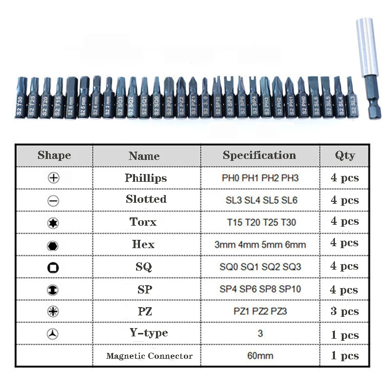 29pcs Security Bit Set Tamper Proof Screwdriver Drill Bit Screw Driver Bits Torx Flat Head 1/4" Hex Driver Bits Connector