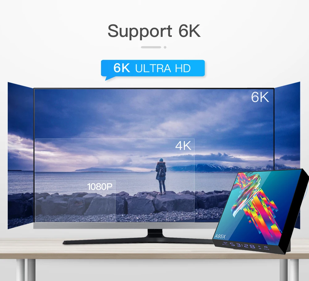 Dispositivo de Tv inteligente A95X R3 Plus, decodificador con Android 10, 6k, 2G, 16G, 4G, 32G, 64G, WIFI 2,4G y 5G, compatible con BT, Youtube, Quad Core, Mini reproductor multimedia - Imagen 5