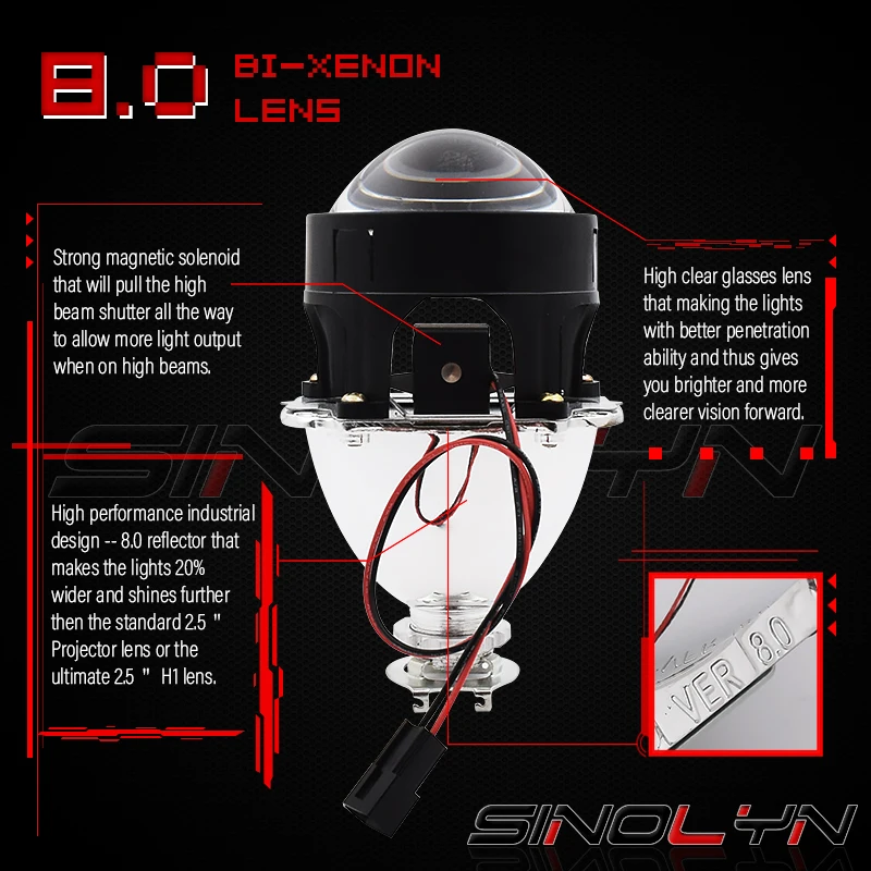  Sinolyn H4 H7 Headlight Lenses LED Angel Eyes Bi-xenon Projector Black Kit 2.5 HID Lens For Car Lig - 32849036828