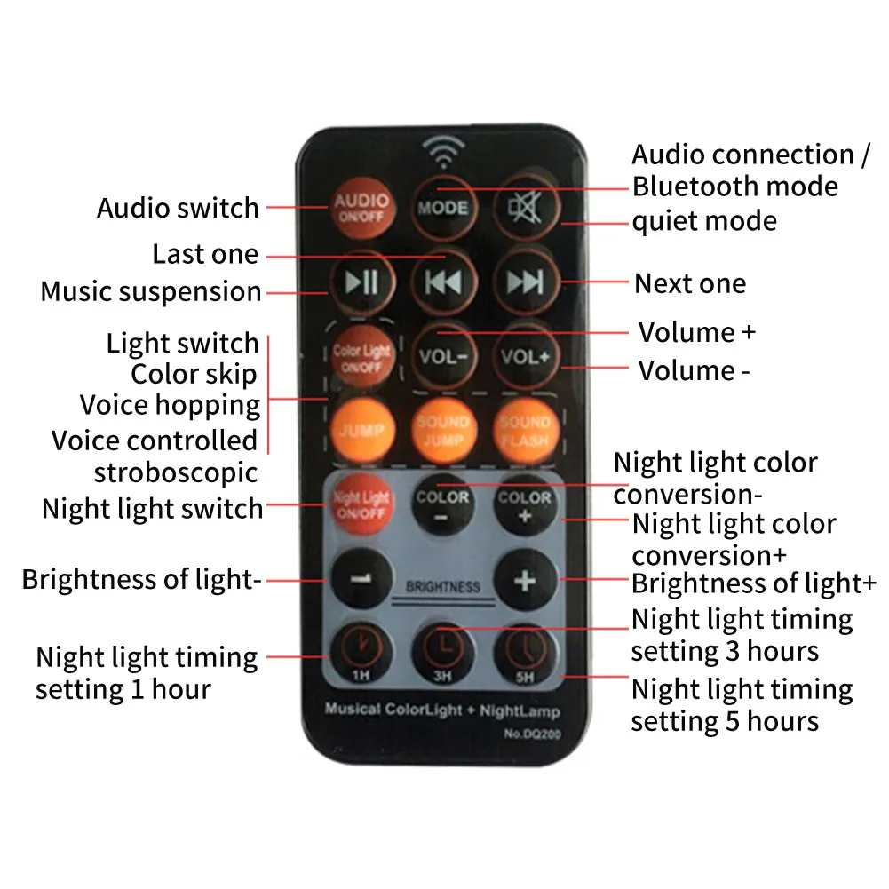 Mini KTV Sound Activated USB Charging Party Effect DJ LED Disco Ball Light Strobe Christmas Rotating Wedding Bluetooth Speaker