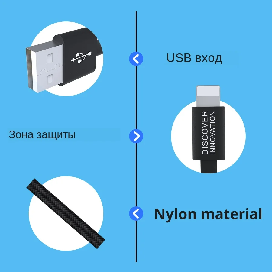 USB Charging Data Cable (5)