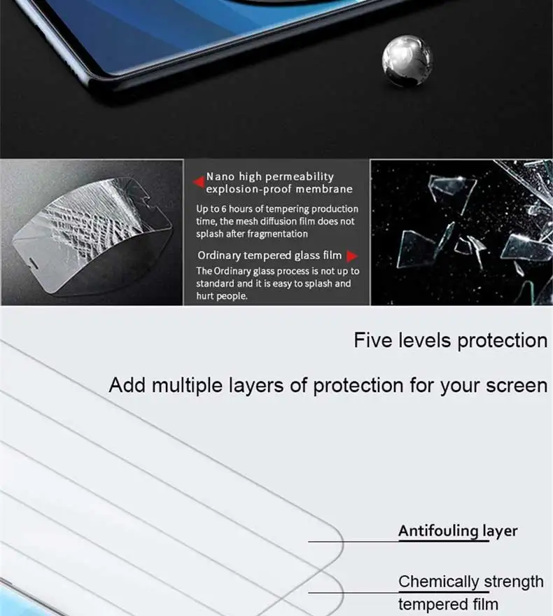 100D полное изогнутое закаленное стекло на samsung Galaxy S10E S10 Plus Note 10 S10+ Защитная пленка для экрана защитное стекло
