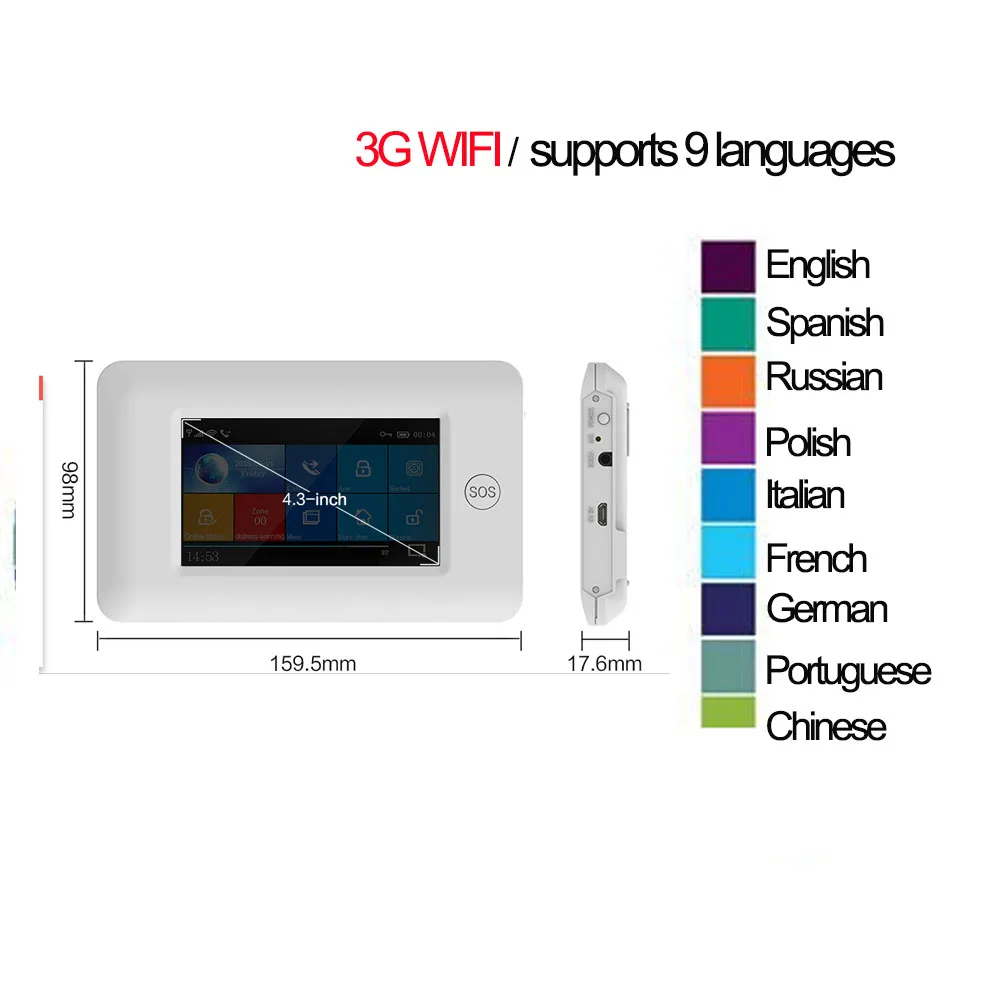 Беспроводная домашняя охранная сигнализация PGST 3G IOS Android WIFI система охранной