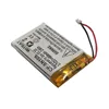 Smart Electronics