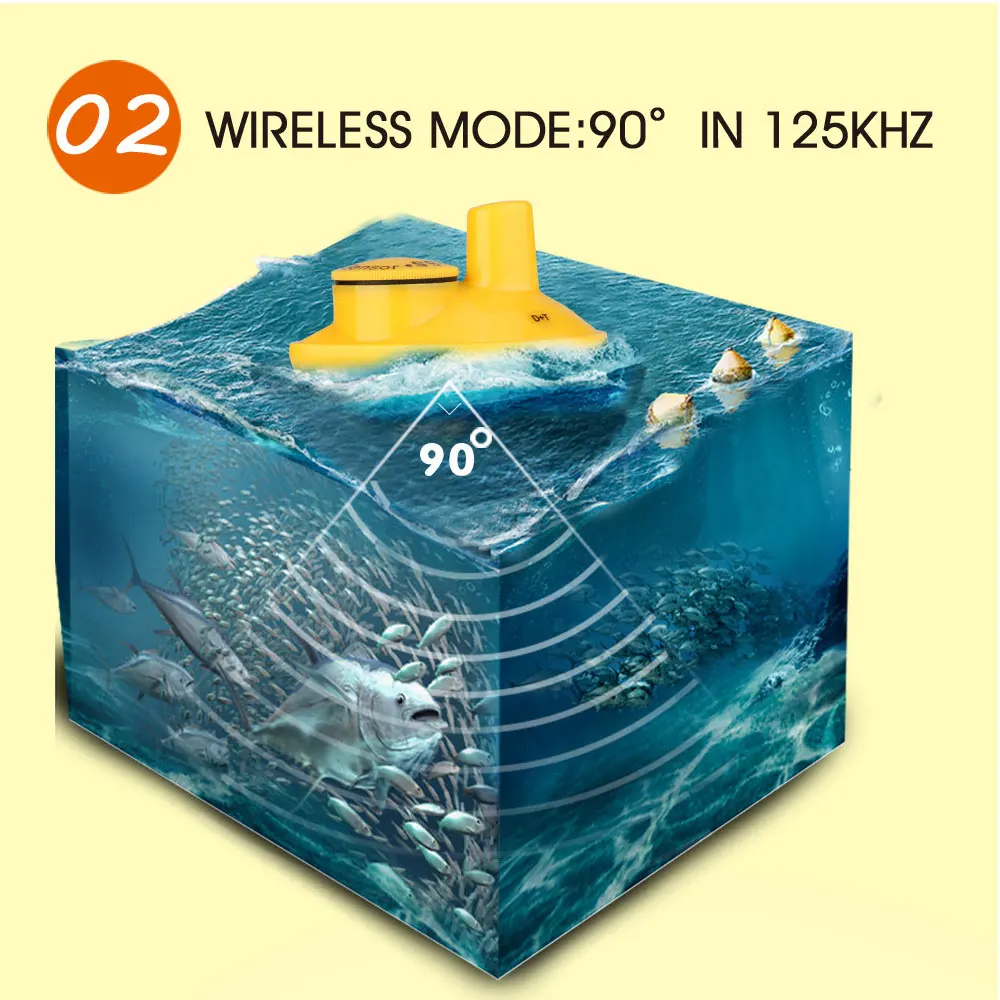 LUCKY портативный рыболокатор монитор 2 в 1 200 кГц/83 кГц двойной Sonar частоты 328ft/100 м глубина обнаружения Эхо звук FF718LiCD