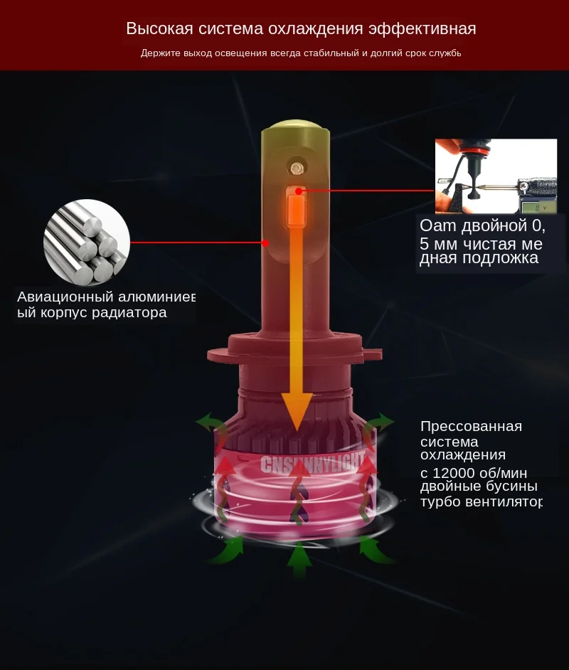 5-high-brightness-headlight-led
