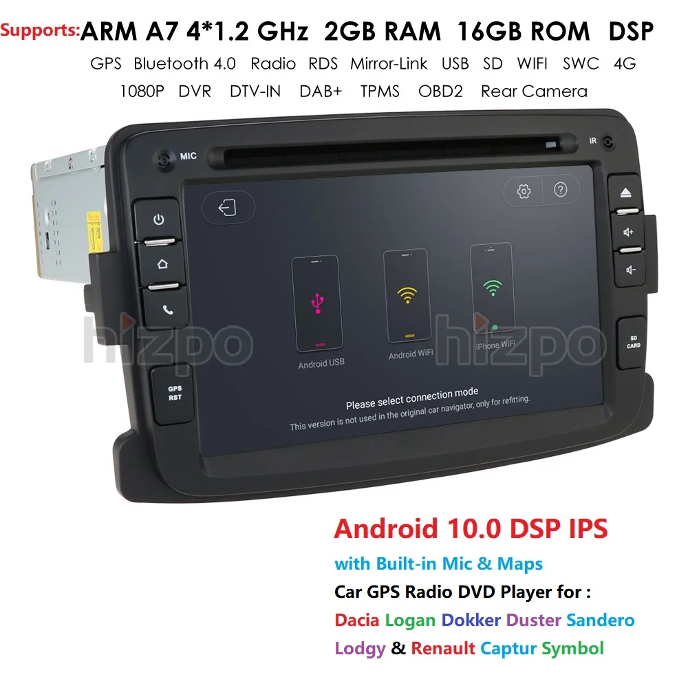 Для Renault Dokker Dacia Duster Logan Sandero с Авторадио gps навигация радио стерео Bluetooth SD USB Mirror Link