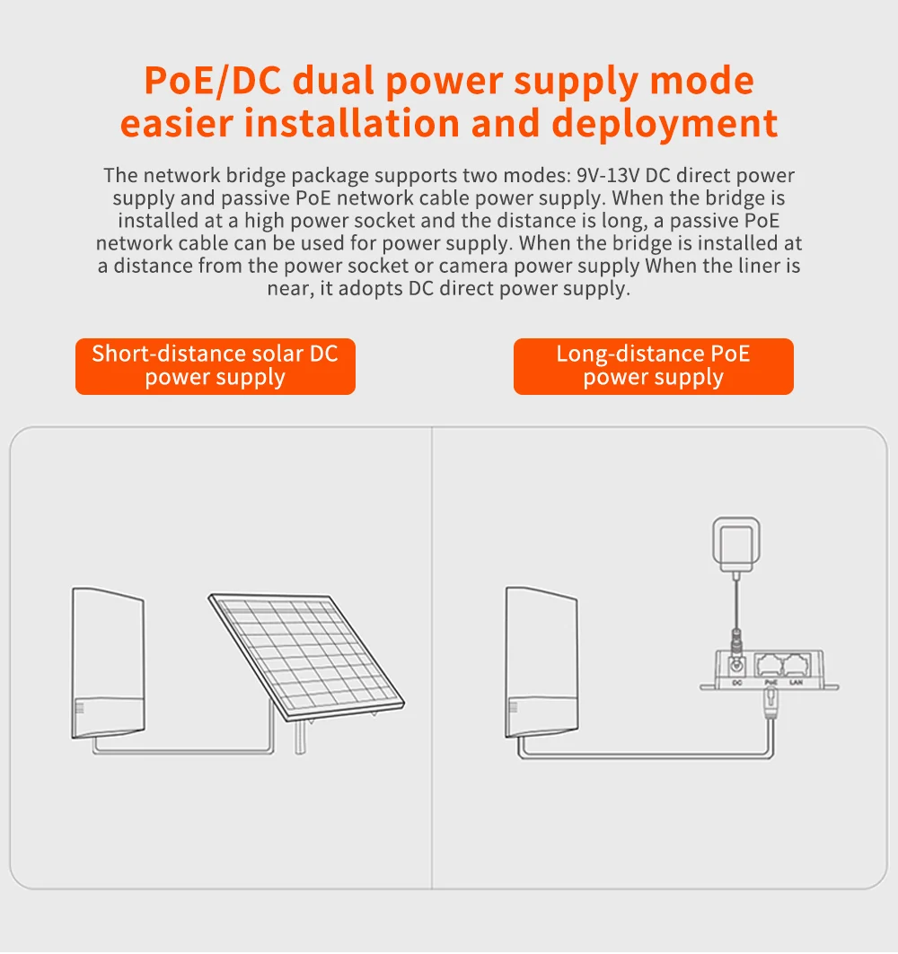 Tenda O1-5G 1KM 5GHz CPE Ngoài Trời Không Dây 9dbi Repeater Mở Rộng Router AP Điểm Truy Cập Wi-Fi Cầu POE/DC Adapter best router for home