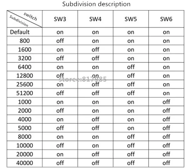 DC замкнутый контур шаговый двигатель 86HB250-156B+ HB860H шагового двигателя 12.5N.m(Национальная ассоциация владельцев электротехнических 86 Гибридный замкнутый контур 2-фазный шаговый мотор драйвер