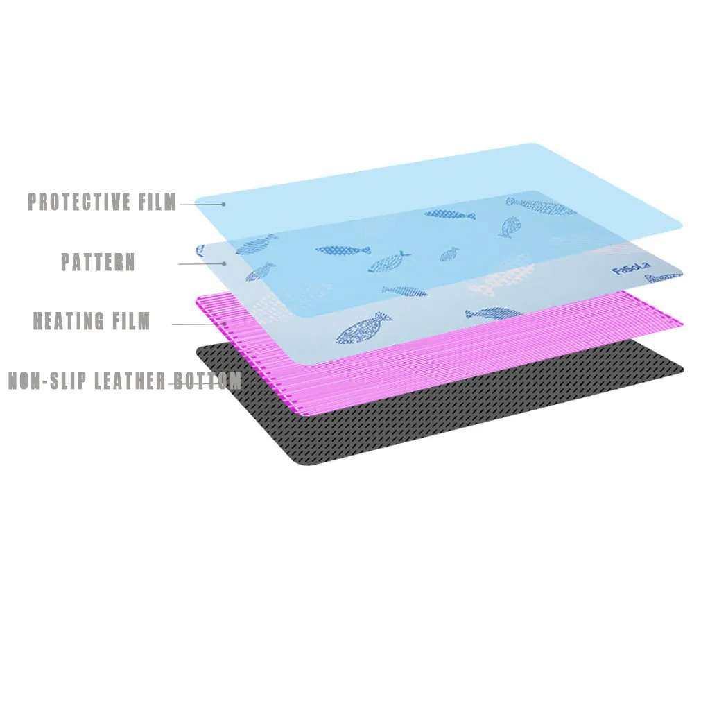 USB Heated Mouse Pad Mouse Hand Warmer with Wristguard Warm Winter fashion Leisure Convenience practical high quality durable