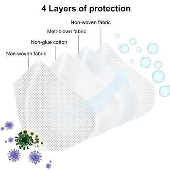 

10PCS Anti-Saliva Protective Shield PM2.5 Elastic Band Half Face Cover
