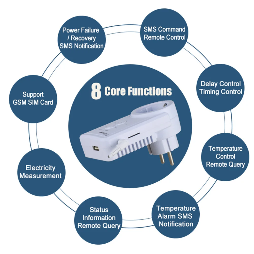 electrical power extension socket, wifi power socket,layer CE and RoHS certificate electrical USB european socket