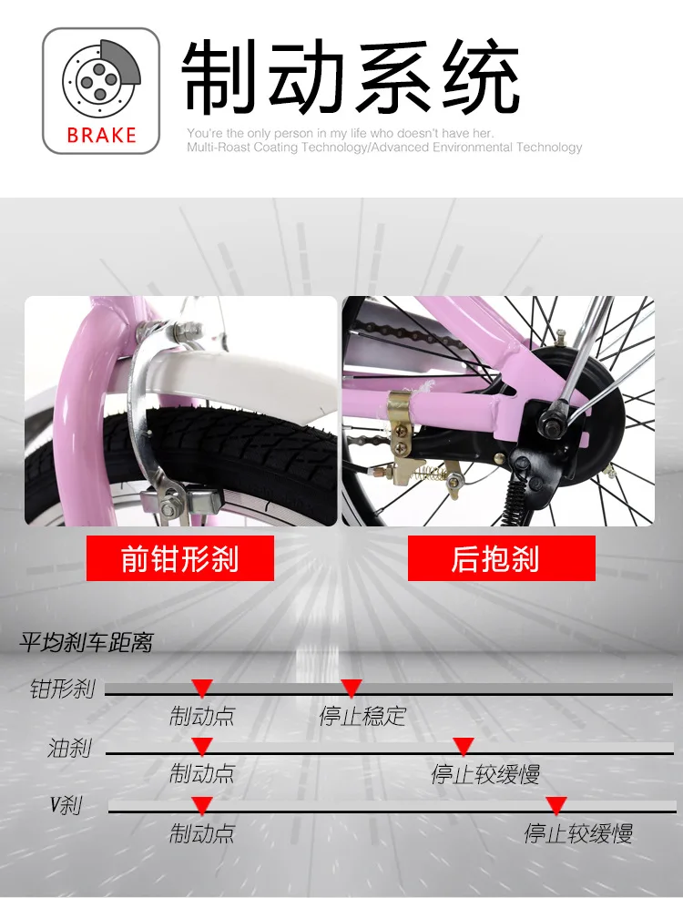 Factory Direct Princess Bicycle Single Speed Folding 18 Inch Child Stroller Children's Folding Bike