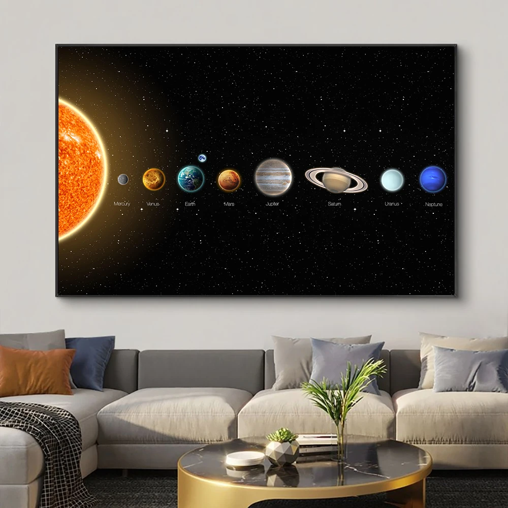 

Solar System Educational Poster Canvas Painting Space Landscape Posters and Prints Wall Art Picture For Living Room Home Decor