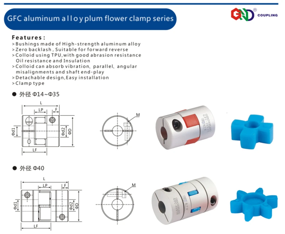 shaft coupling