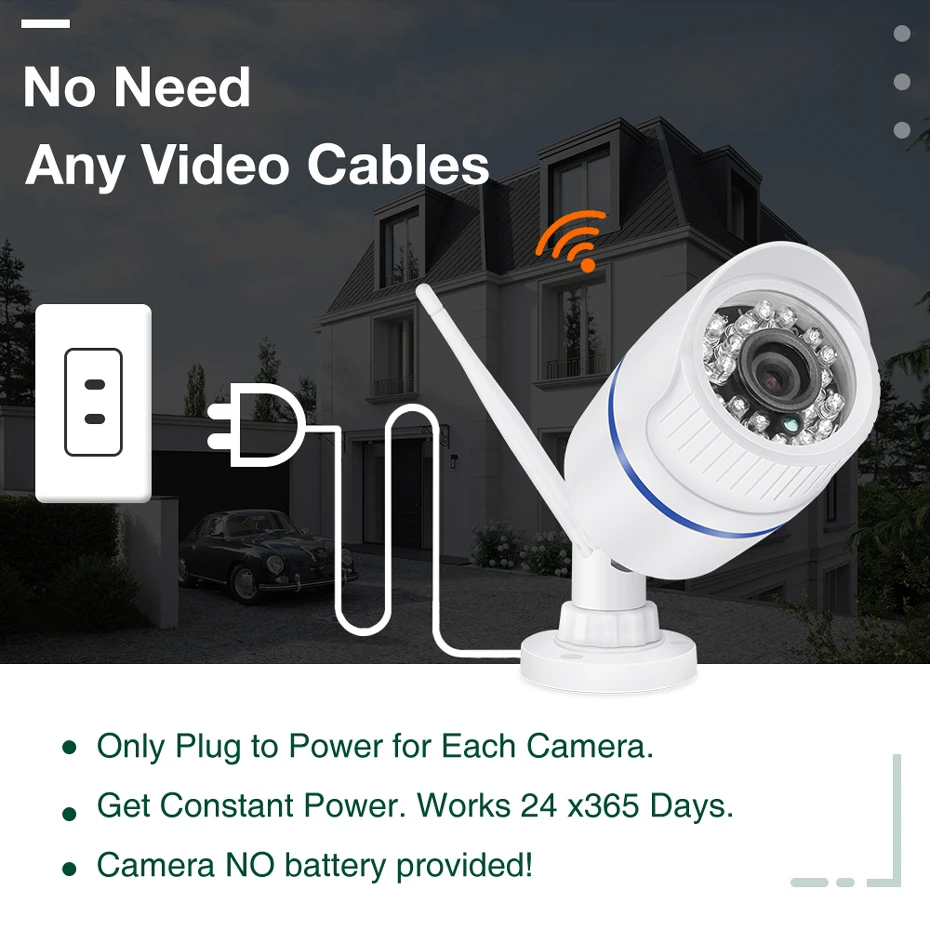 HD 720P 1080P Wifi ip камера наружная беспроводная домашняя Водонепроницаемая Камера