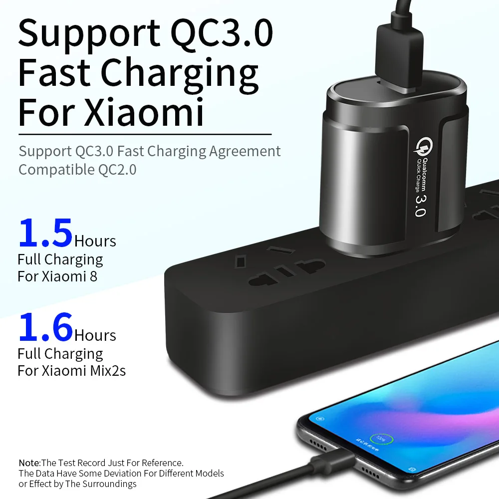 Быстрая зарядка 3 0 USB зарядное устройство для XiaoMi Mi 9 18 Вт телефона EU вилка