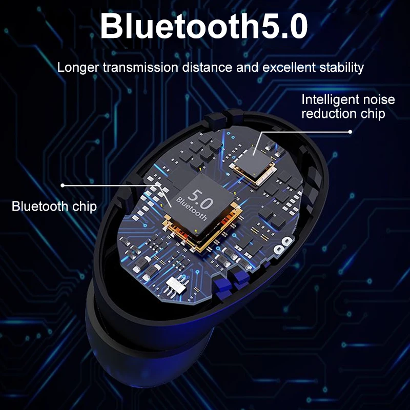 Taihom Earphones Wireless Portable Gaming Headphones Bluethooth 5.0 Version Tws IOS i12 Xiaomi Android Earpods Free Shipping