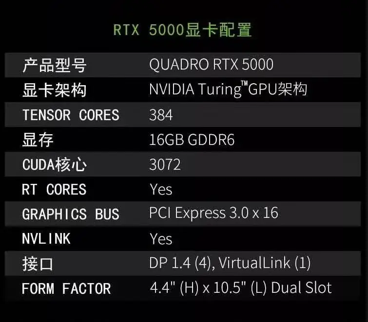 Графическая карта Leadtek QUADRO RTX5000 16GB Turing architecture в реальном времени