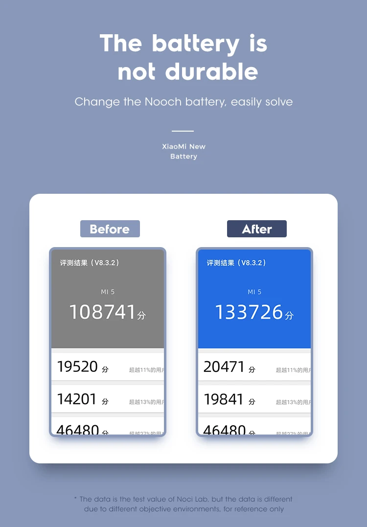 Battery For Xiaomi Mi 5 (10)