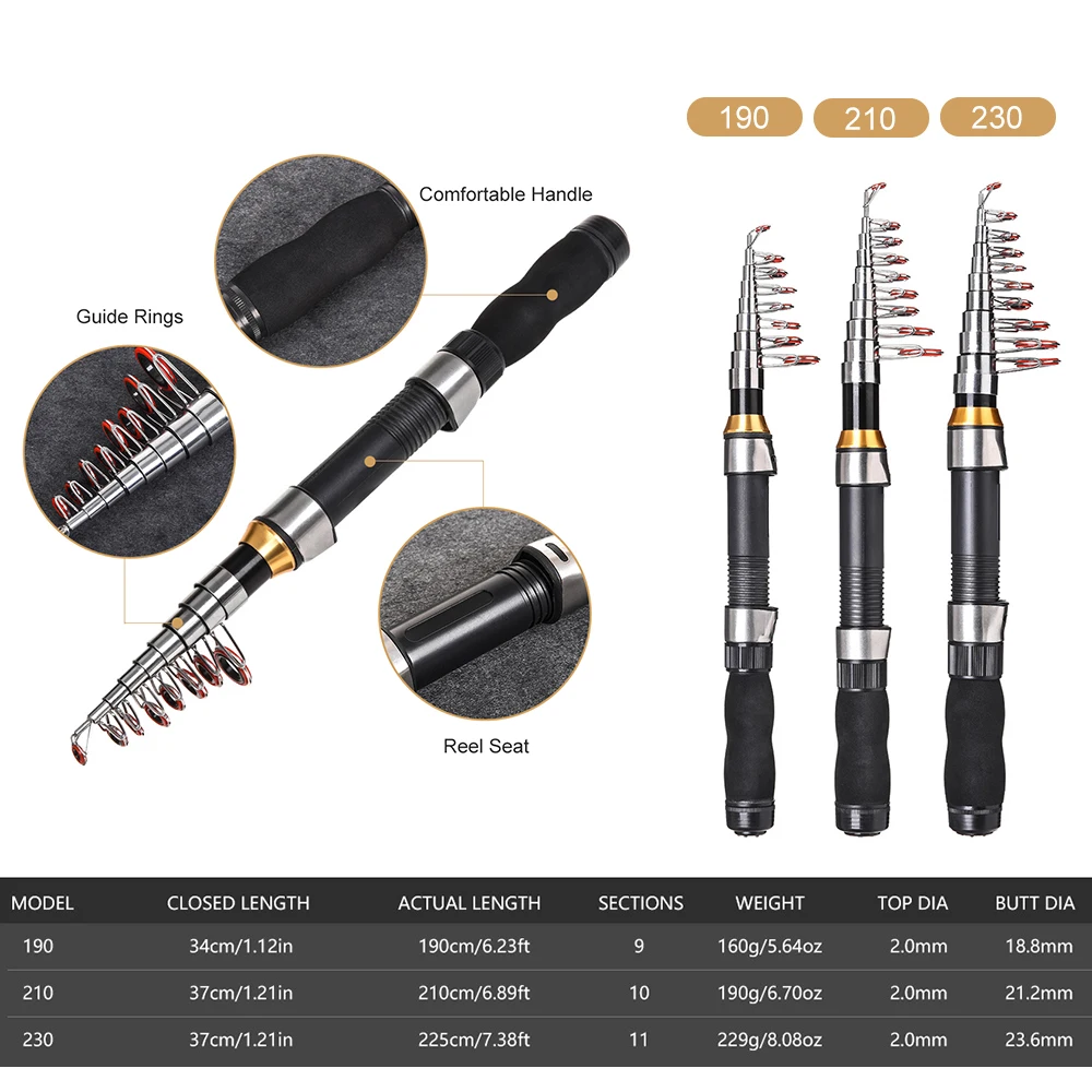 Portable Fishing Rod and Reel Combo Telescopic Fishing Rod Pole Spinning Reel Set Fishing Line Lures Hooks Barrel Swivels