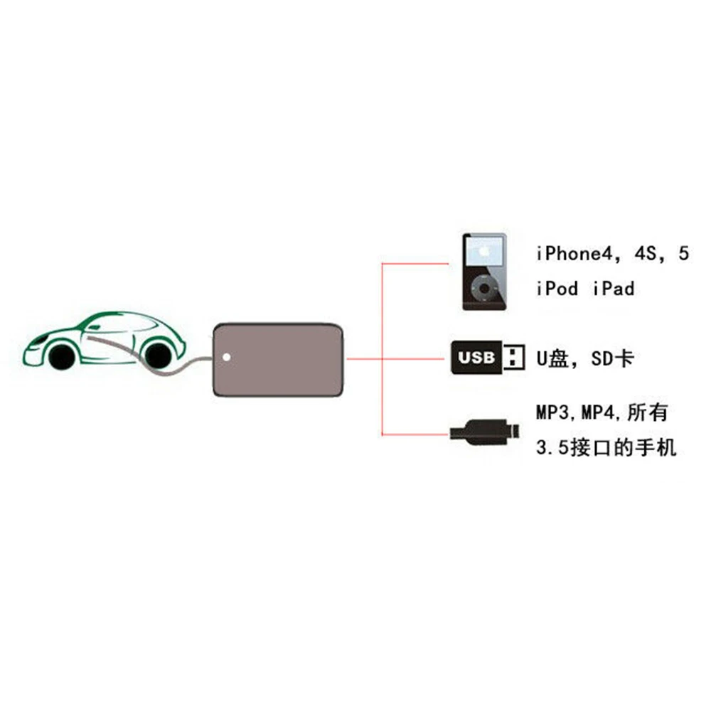 Автомобильный mp3 плеер радио интерфейс Aux USB вход Адаптер для Toyota Camry 6+ 6pin абсолютно и высококачественный