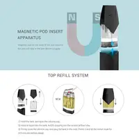 Electronic Cigarettes