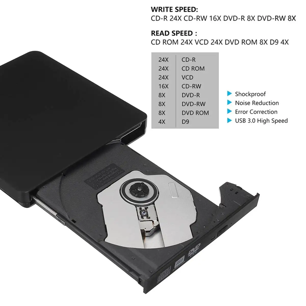 Тип C USB 3,0 внешний DVD/CD/VCD горелки RW SVCD привод плеер оптический привод для ПК/Apple ноутбук/ОС/Windows