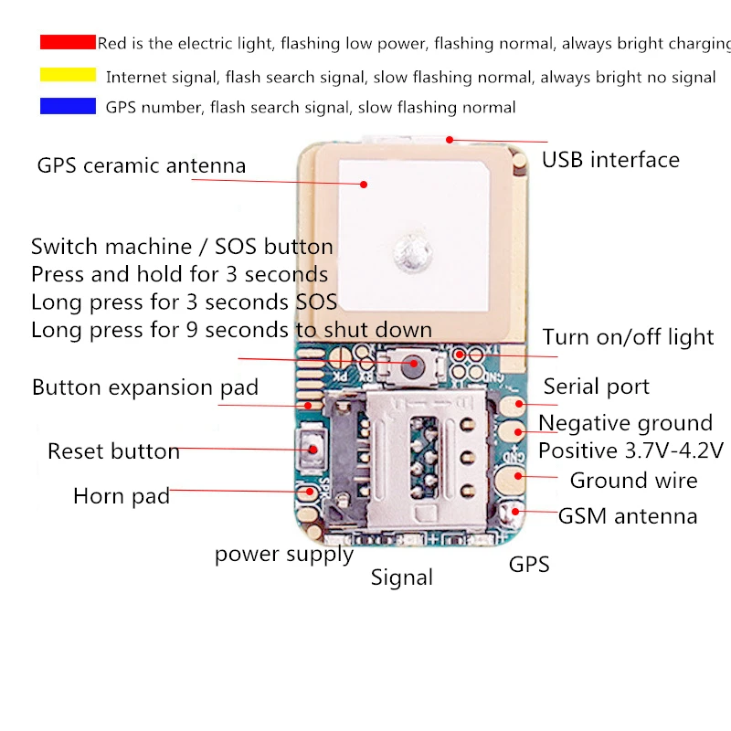  GSM Basis Station GPS Locator Freies Installation Anti-Diebstahl Gerät Kinder Pet Auto Anti-Verlore