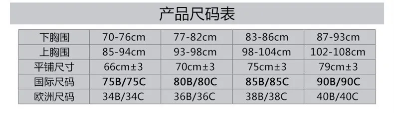 3801198640_729079002