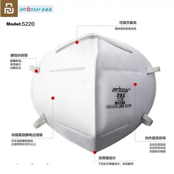 

Youpin Anstar 5220 quality Filter Mask Block 97% PM 2.5 safe Protection Adjustable earhook