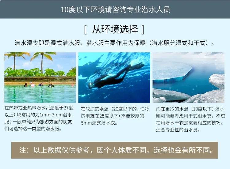 3mm Wetsuit Neoprene Men and Women Thickened Warm Winter Swimming Trunks Trousers Split Cold-proof Surfing Snorkeling Equipment