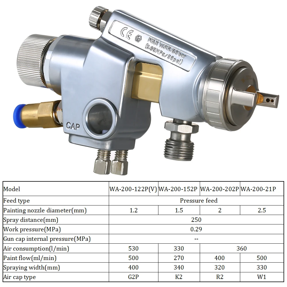 

WA-200-122P Airbrush 2.0mm Automatic Paint Spray Gun Industrial Spraying Tool Pressure Feed Auto-spraying Gun Oil Paint Sprayer